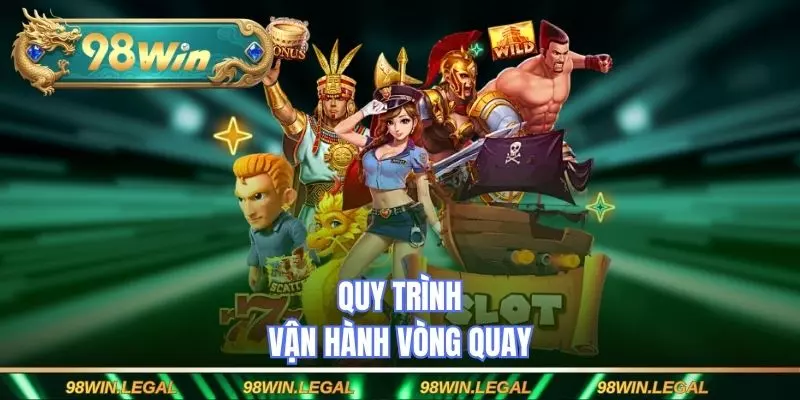 Quy trình vận hành vòng quay