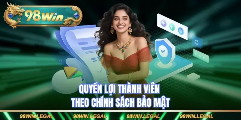 Quyền lợi thành viên theo chính sách bảo mật