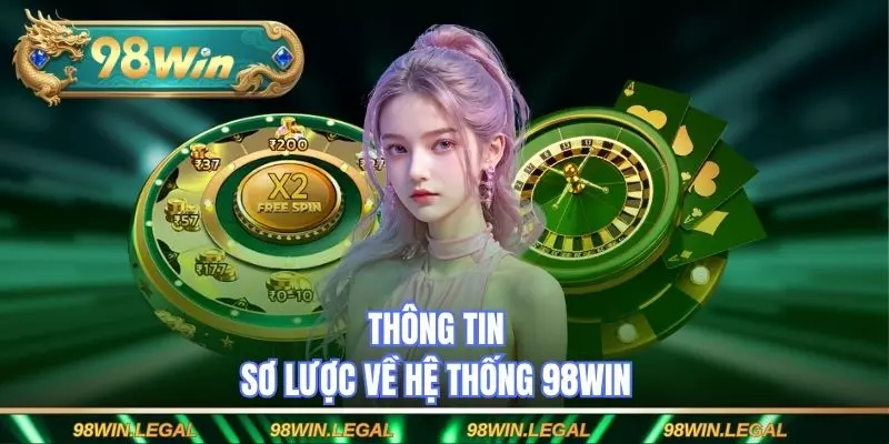 Thông tin sơ lược về hệ thống 98WIN
